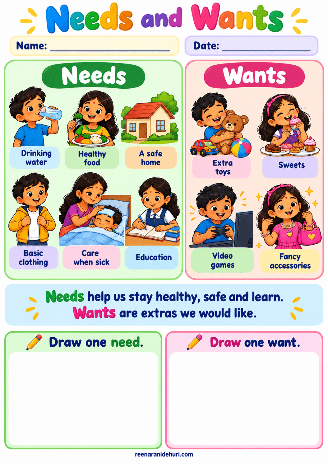 Printables Needs and Wants colourful A4 life skills printable for children