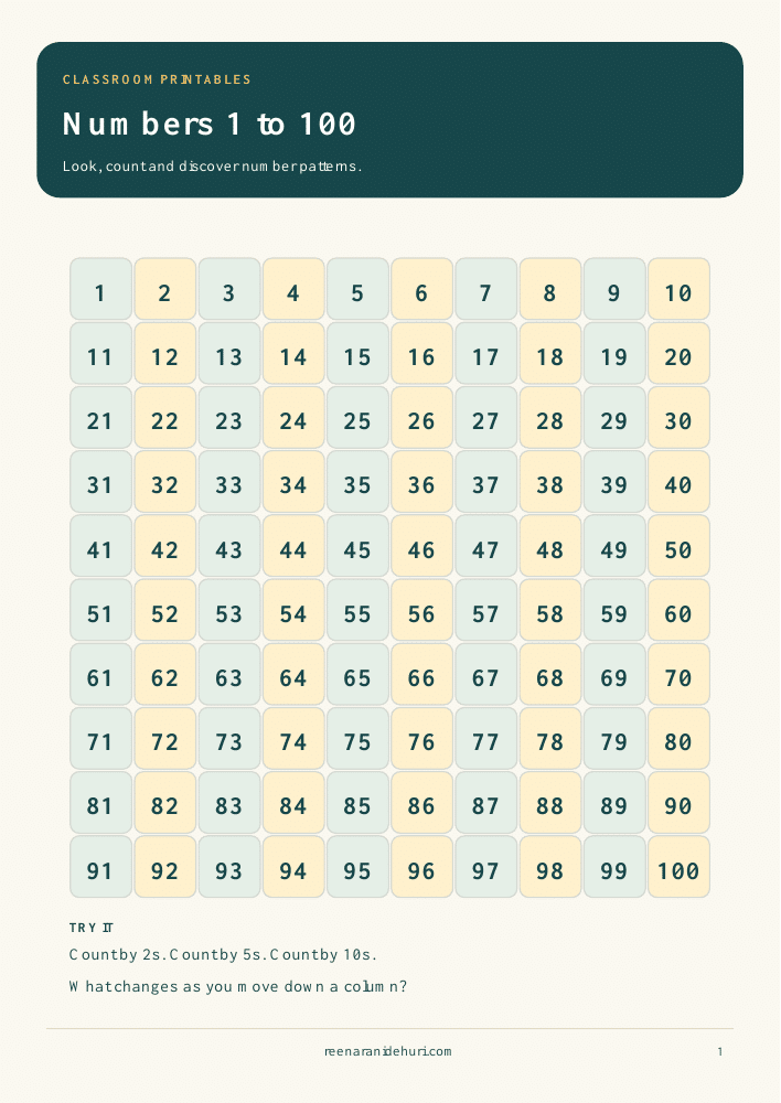 Printables Numbers 1 to 100 A4 printable preview