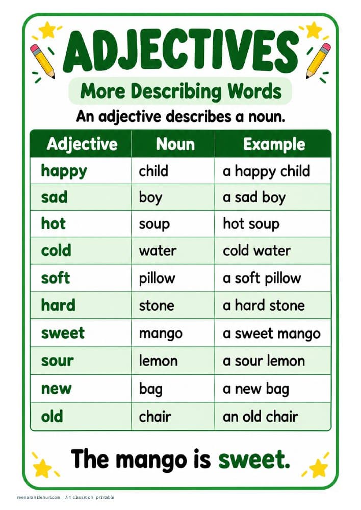 Printables Adjectives: Happy, Sad & More A4 printable preview