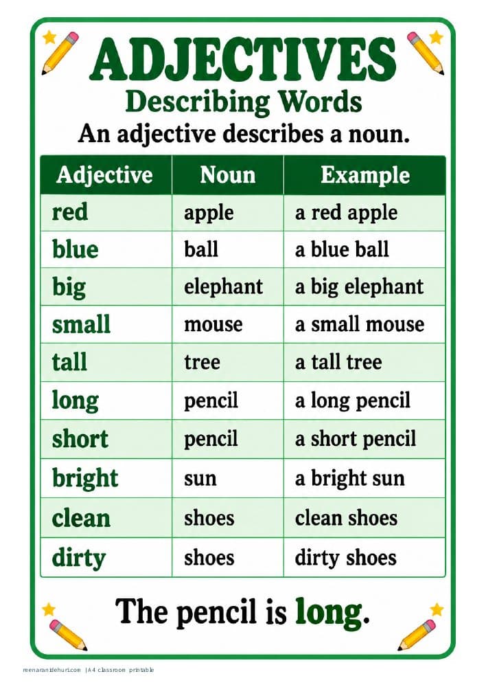 Printables Adjectives: Describing Words A4 printable preview