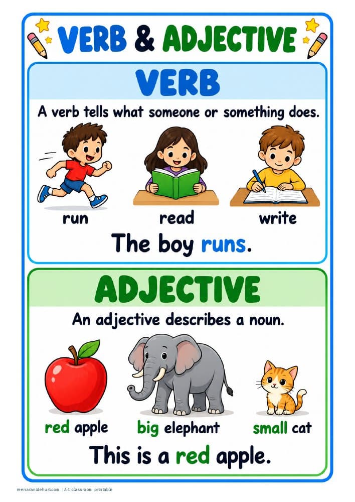 Printables Verbs & Adjectives A4 printable preview