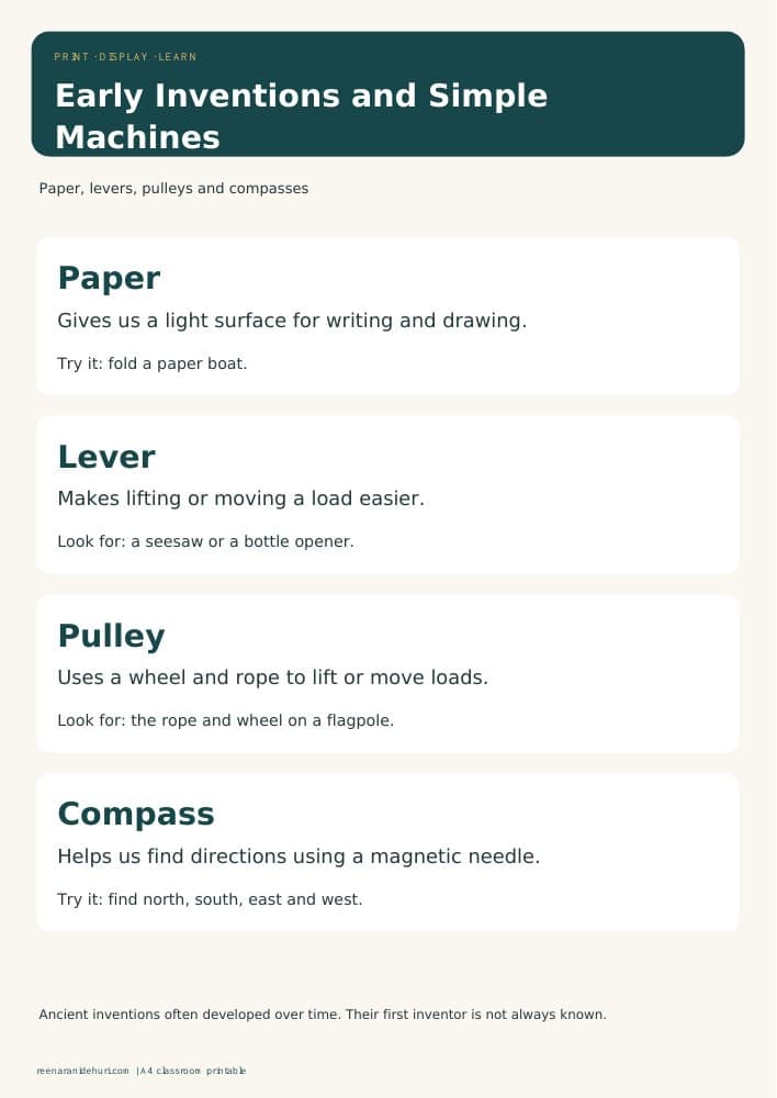 Printables Early Inventions and Simple Machines A4 printable preview
