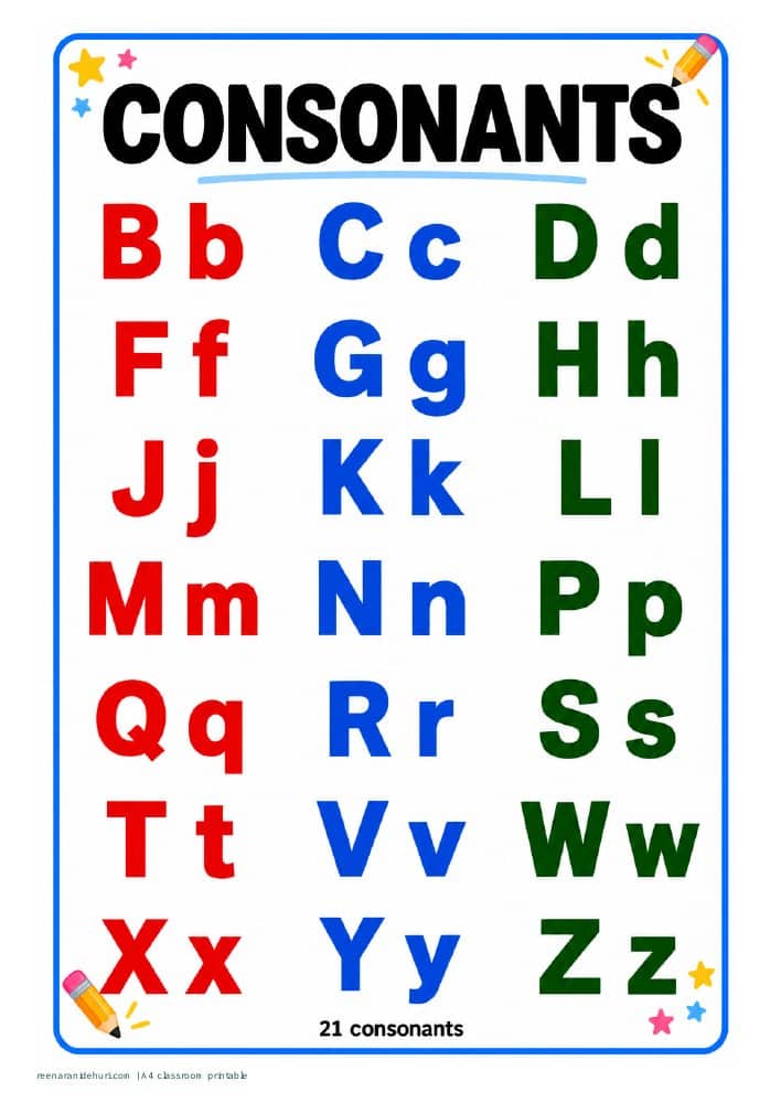 Printables Consonants: Playful Chart A4 printable preview