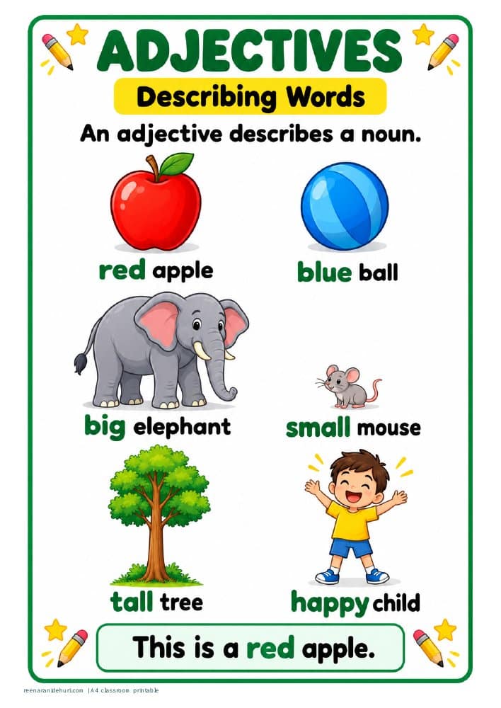Printables Adjectives: Picture Examples A4 printable preview